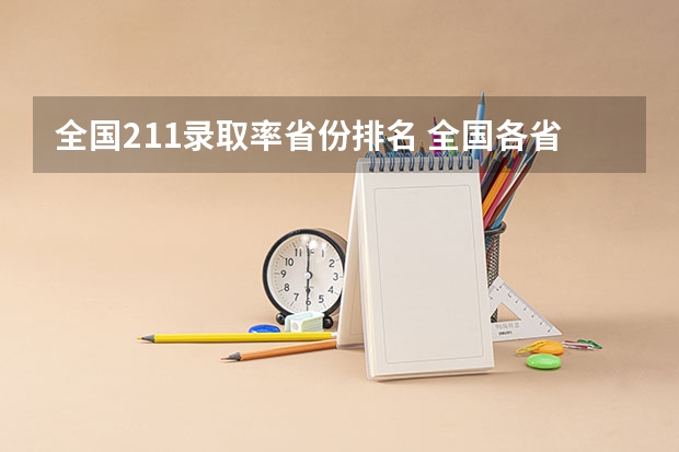 全国211录取率省份排名 全国各省985、211录取率