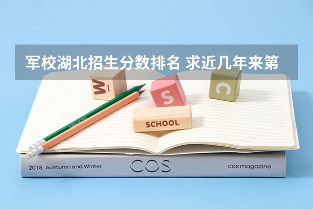 军校湖北招生分数排名 求近几年来第二军医、第四军医大学和国防科技大在山东理科的录取分数线